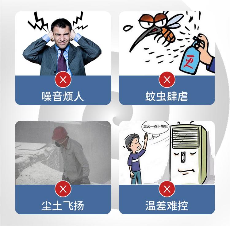 水泥厂4大问题 水泥厂4大问题